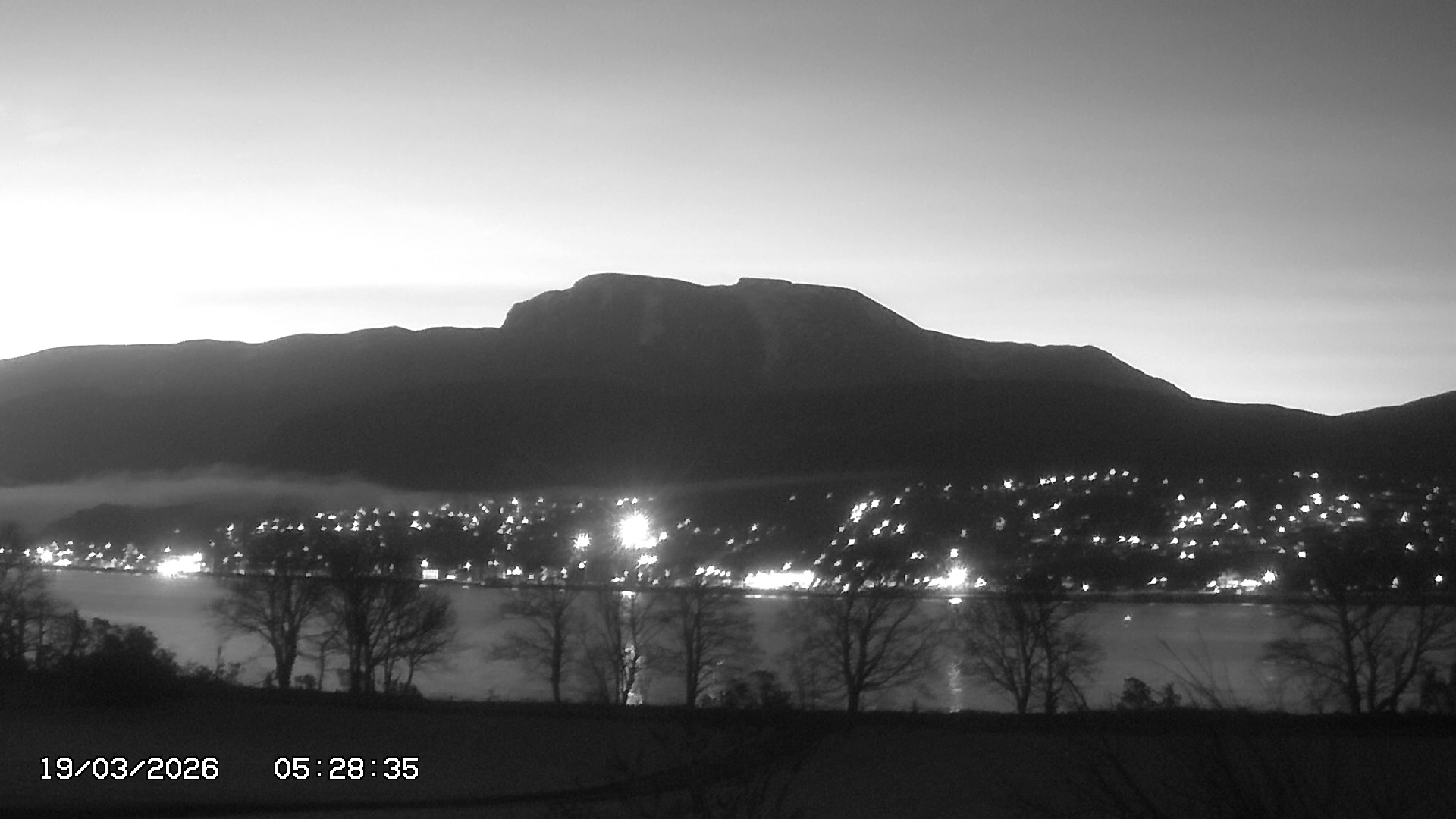 Latest Ben Nevis Webcam Image